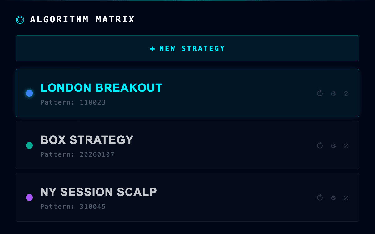 Built for Algo Traders