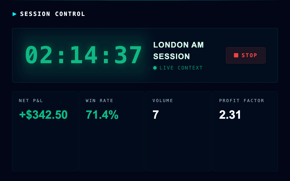 Global Beat Coverage